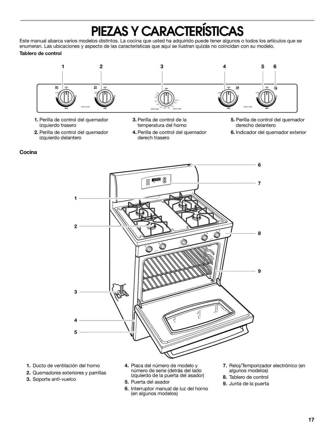 Whirlpool FGP305K0, FGP337K0, FGP300K0, FGP325K0 manual Piezas Y Características, Cocina, Tablero de control 