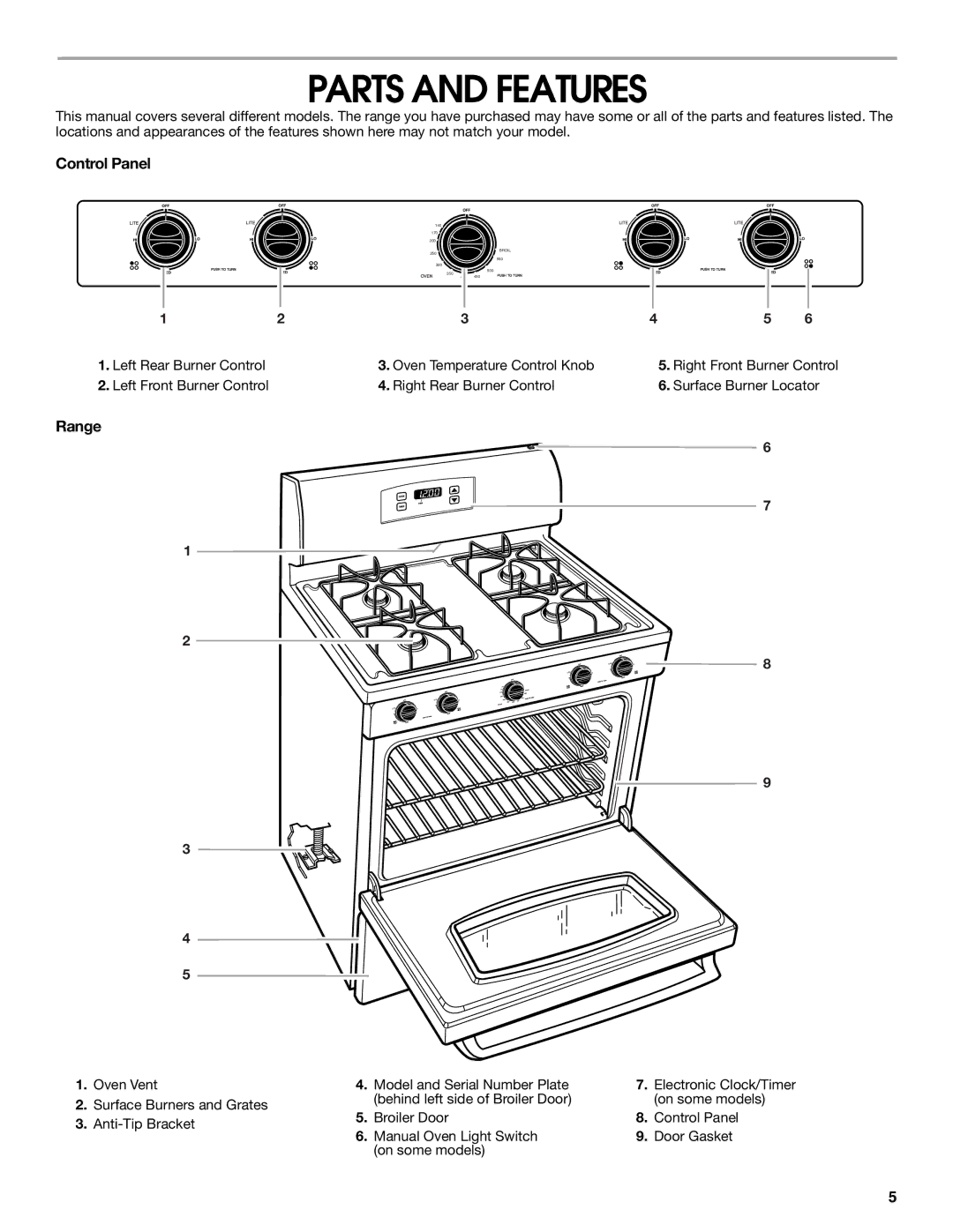 Whirlpool FGP305K0, FGP337K0, FGP300K0, FGP325K0 Parts and Features, Control Panel, Range, Oven Temperature Control Knob 