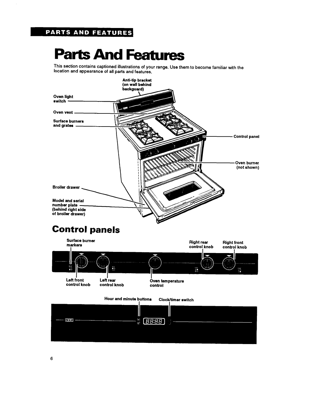 Whirlpool FGP357Y warranty PartsAnd Features, Control Panels 