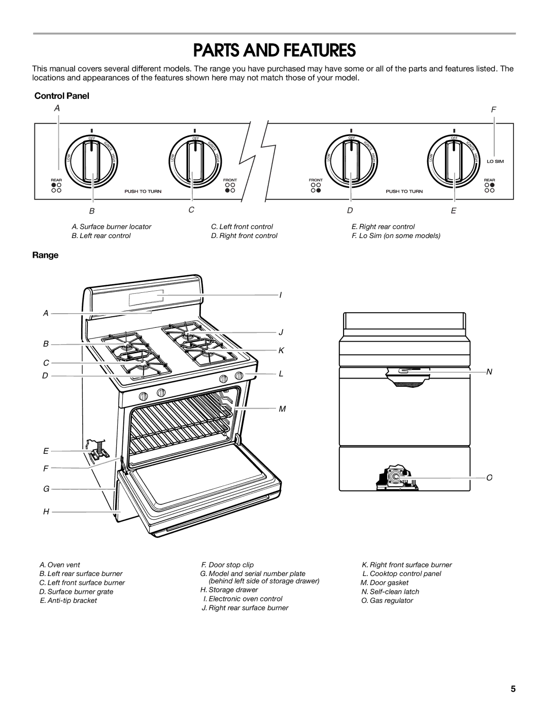 Whirlpool FGS325RQ0 manual Parts and Features, Control Panel, Range 