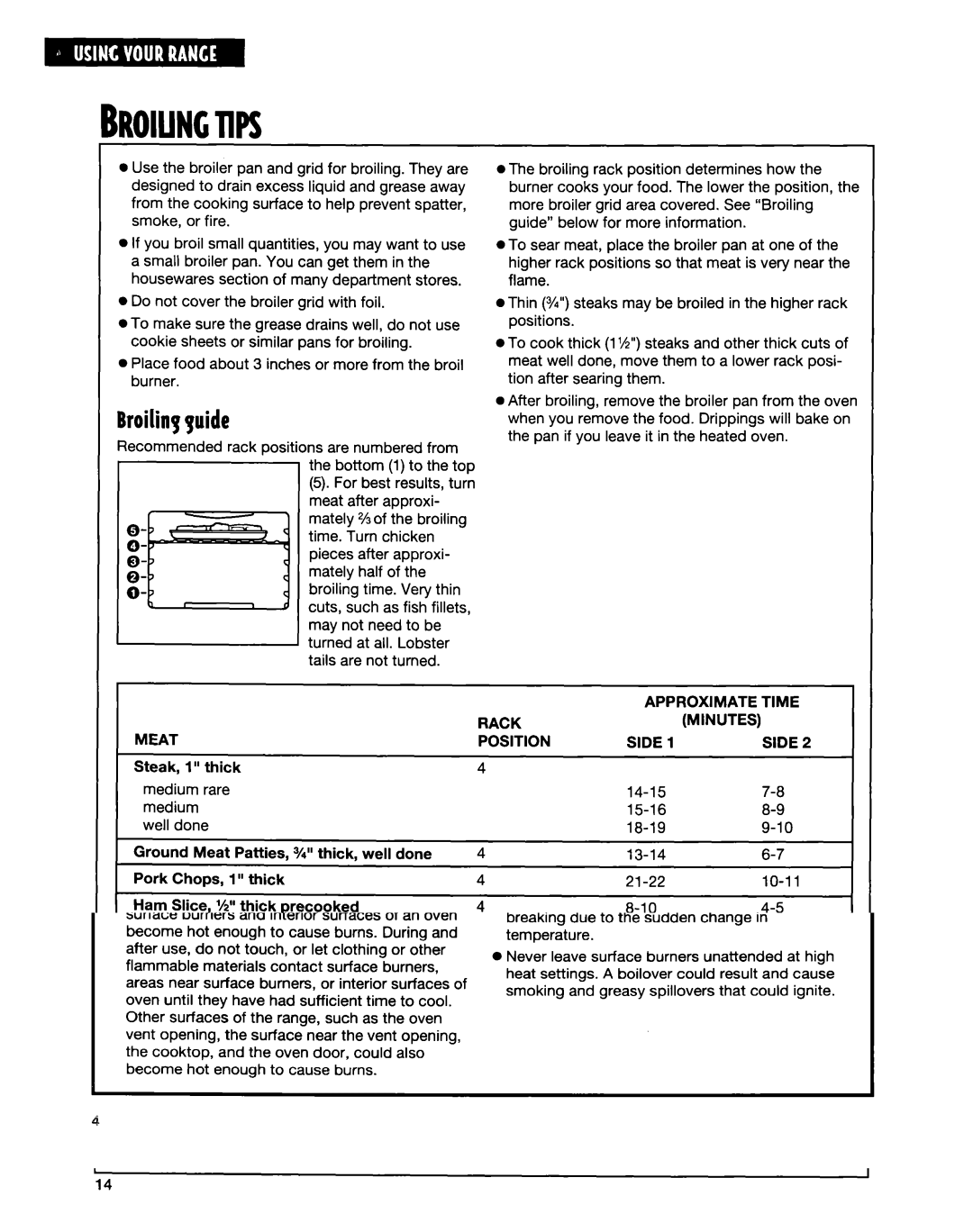 Whirlpool FGS335E warranty Roiling guide, Meat, Approximate, Rack, Position Side 