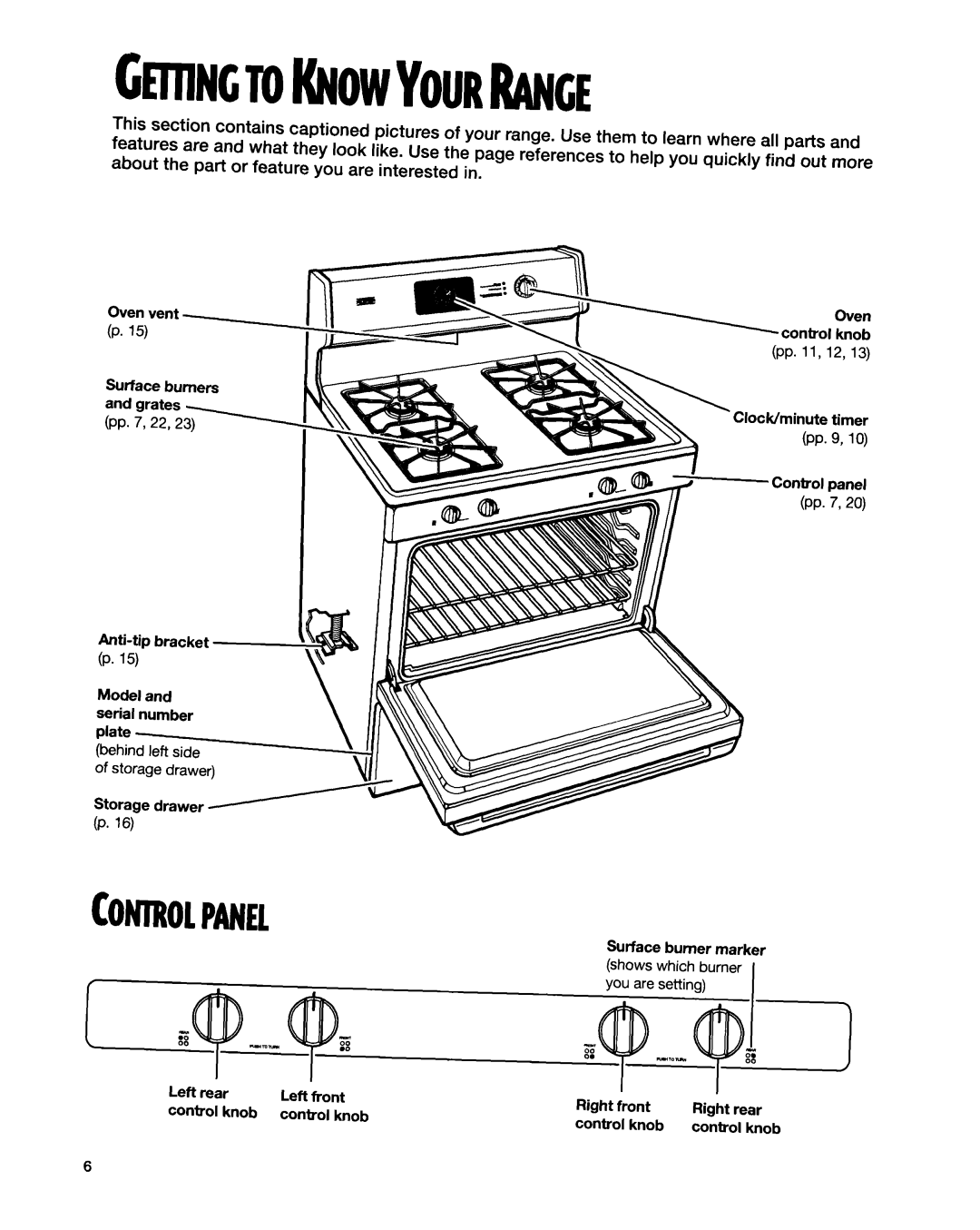 Whirlpool FGS335E warranty Geiiinctdknowyourrange 