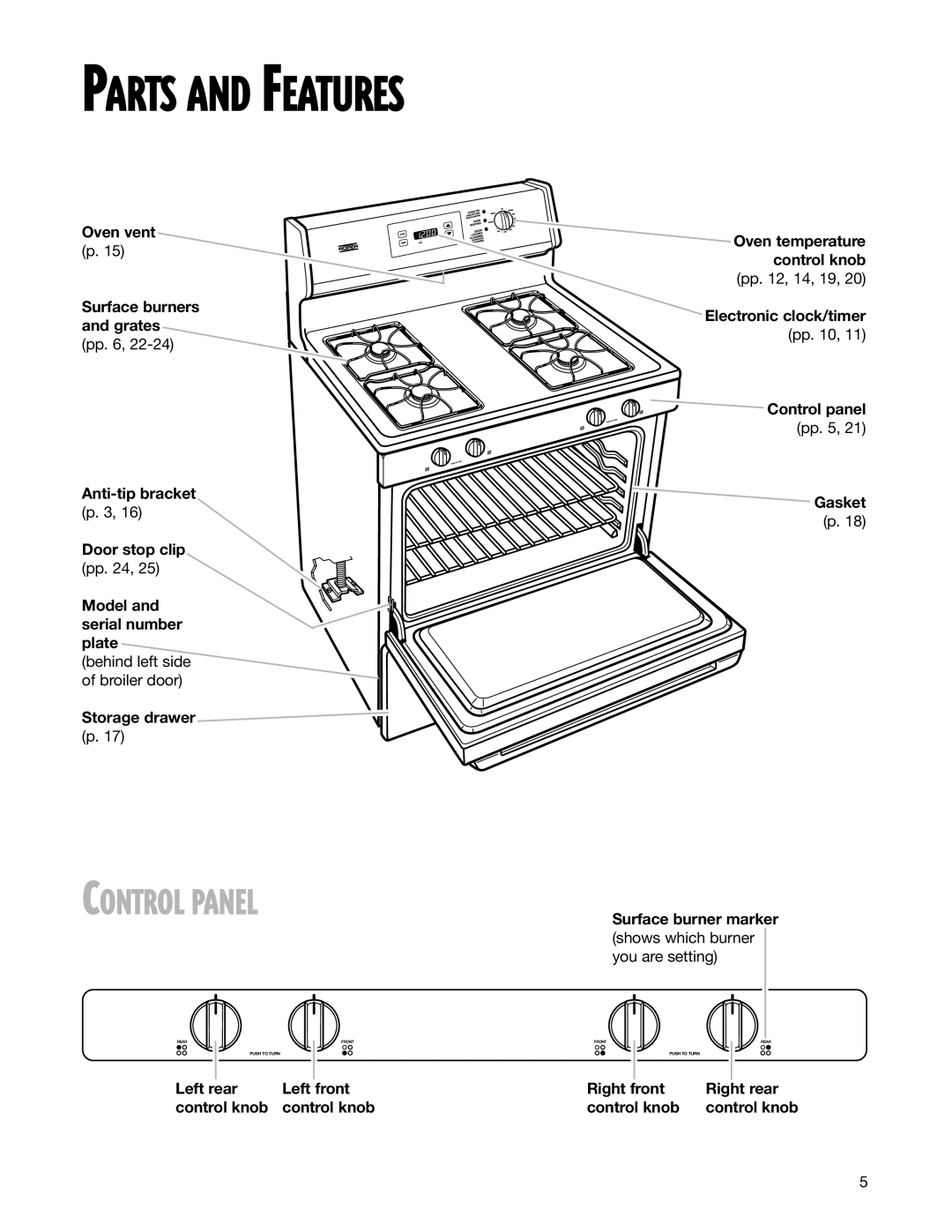 Whirlpool FGS337G warranty Control Panel, Right front Right rear Control knob 