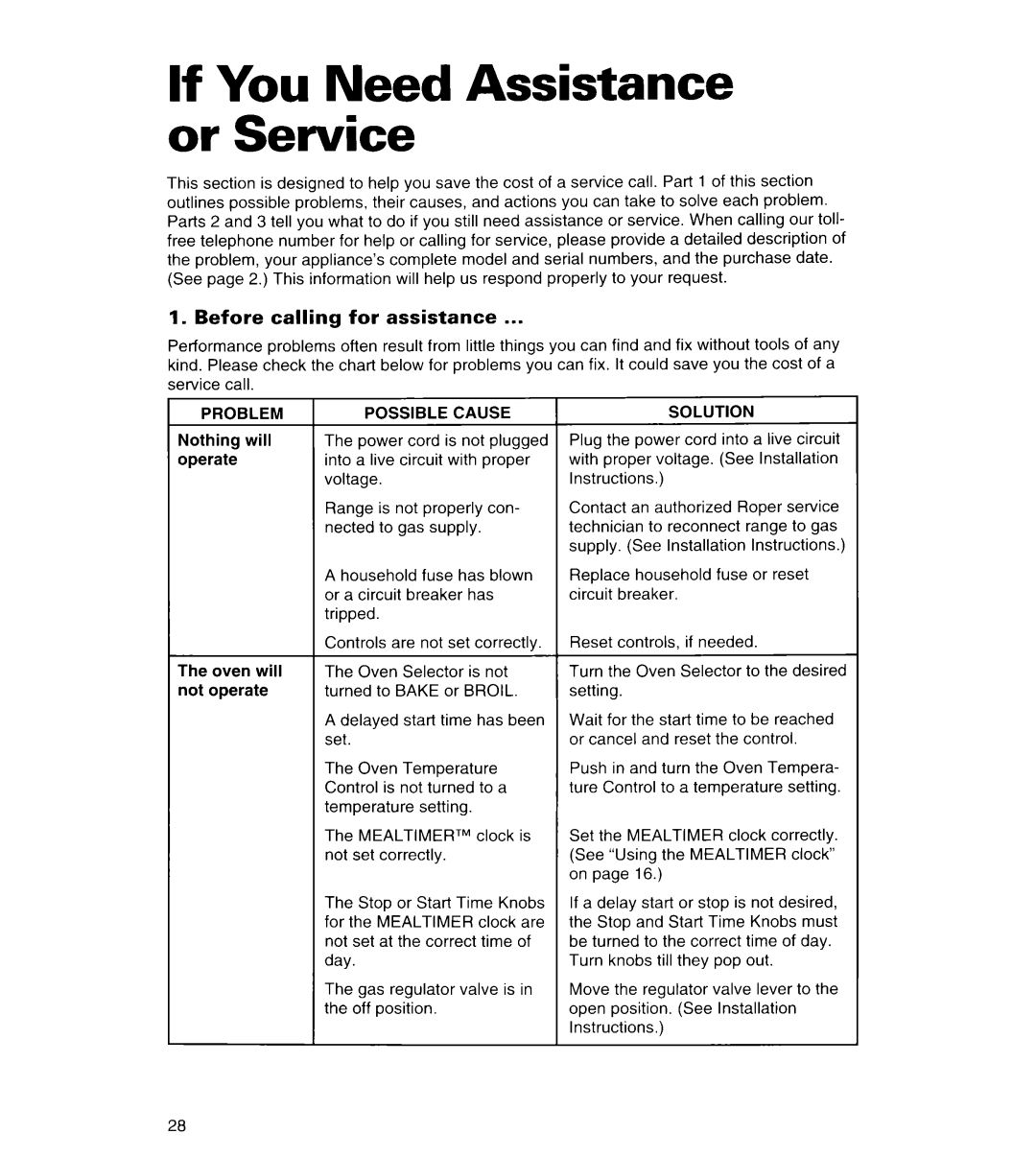 Whirlpool FGS385B If You Need Assistance or Service, Before calling for assistance, Problem, Cause, Solution 