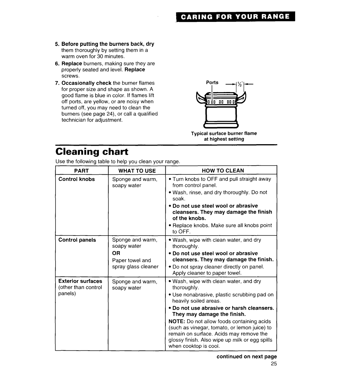 Whirlpool FGS385B important safety instructions Cleaning chart 
