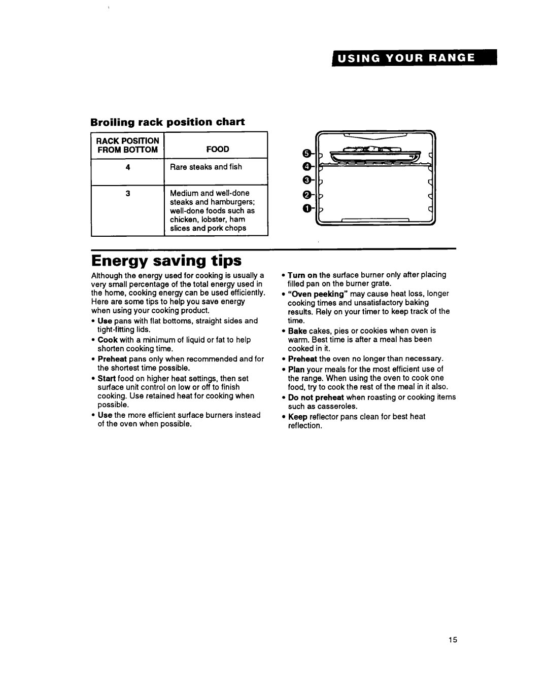 Whirlpool FGS385Y manual Energy saving tips, rack, chart, position 
