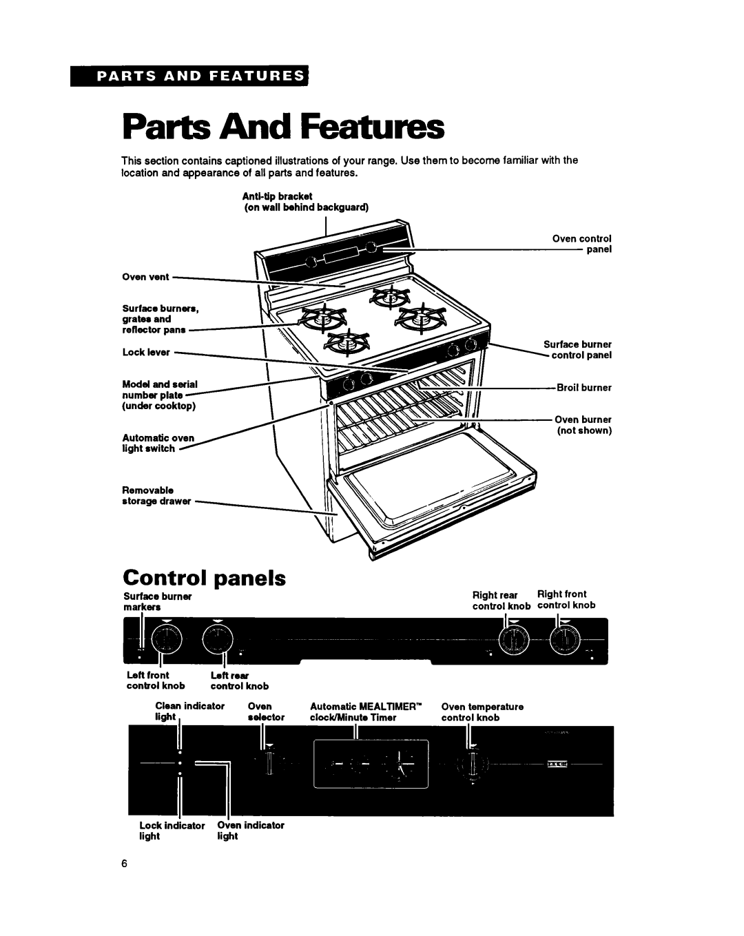 Whirlpool FGS385Y manual Parts And Features, Control, panels 