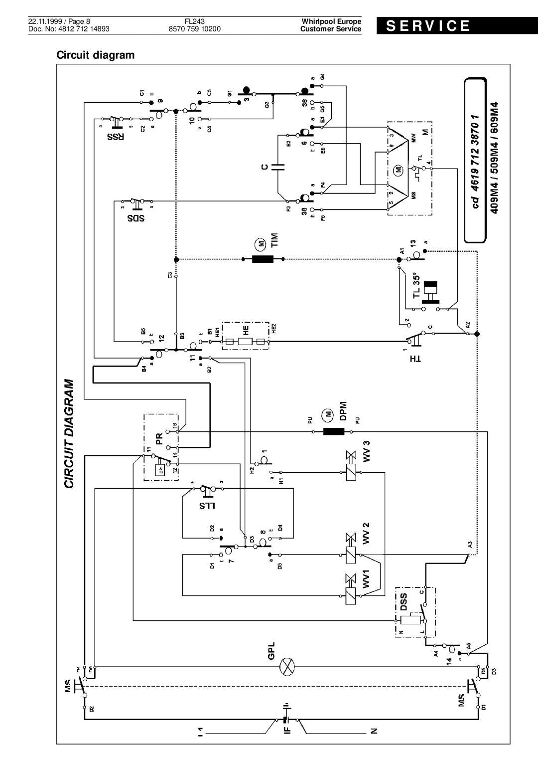 Whirlpool FL243 service manual Circuit diagram 