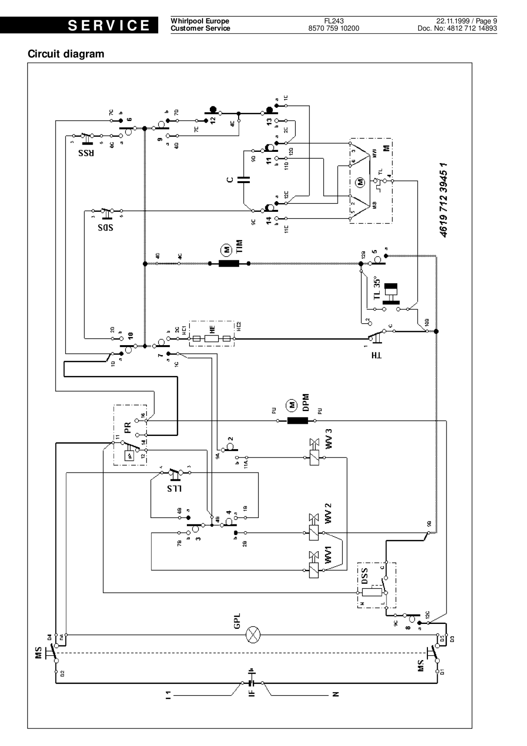 Whirlpool FL243 service manual R V I C E 