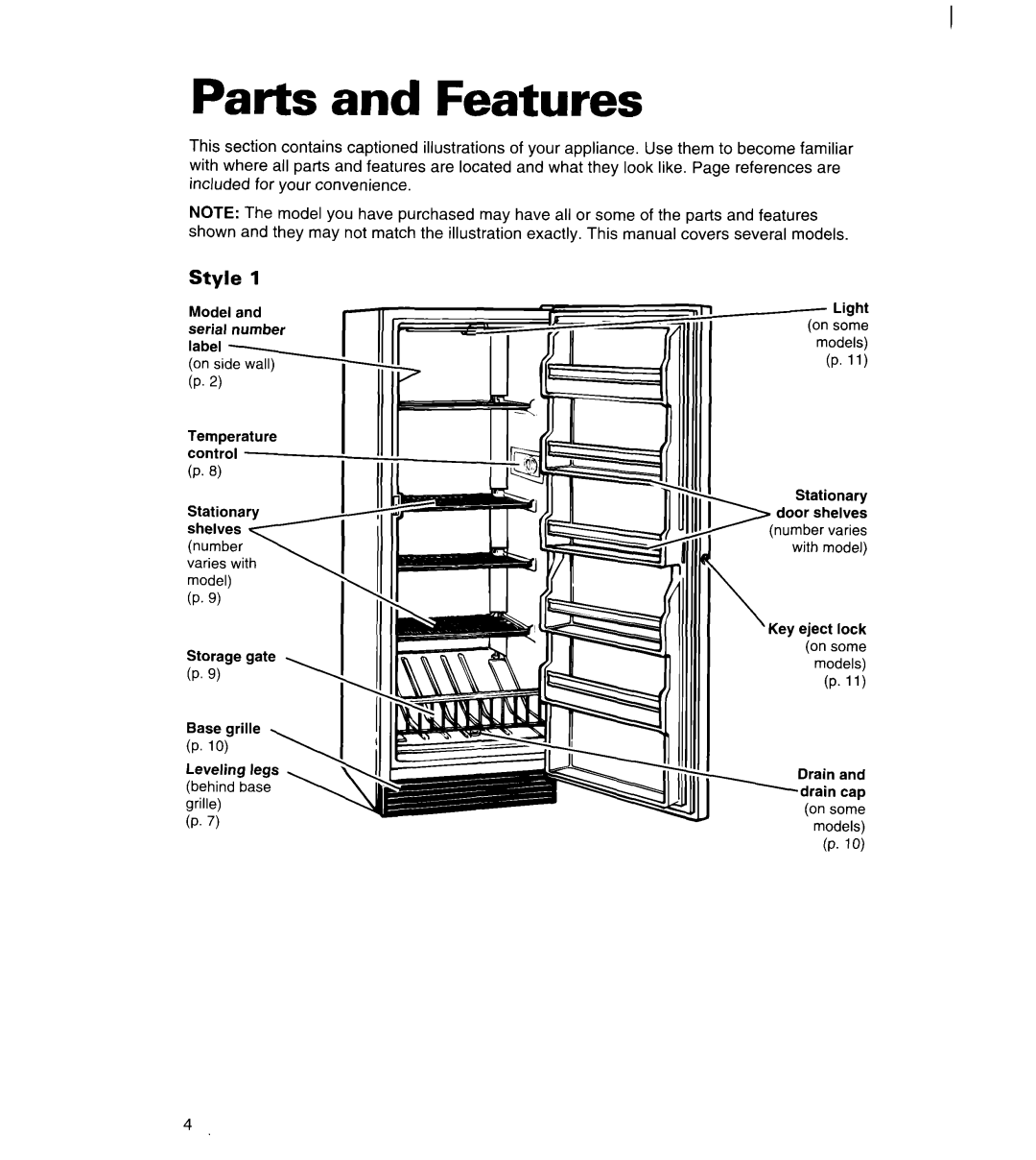 Whirlpool FREEZERS warranty Parts and Features, Style 