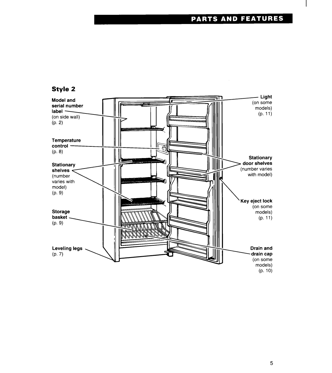 Whirlpool FREEZERS warranty Model and serial number label 