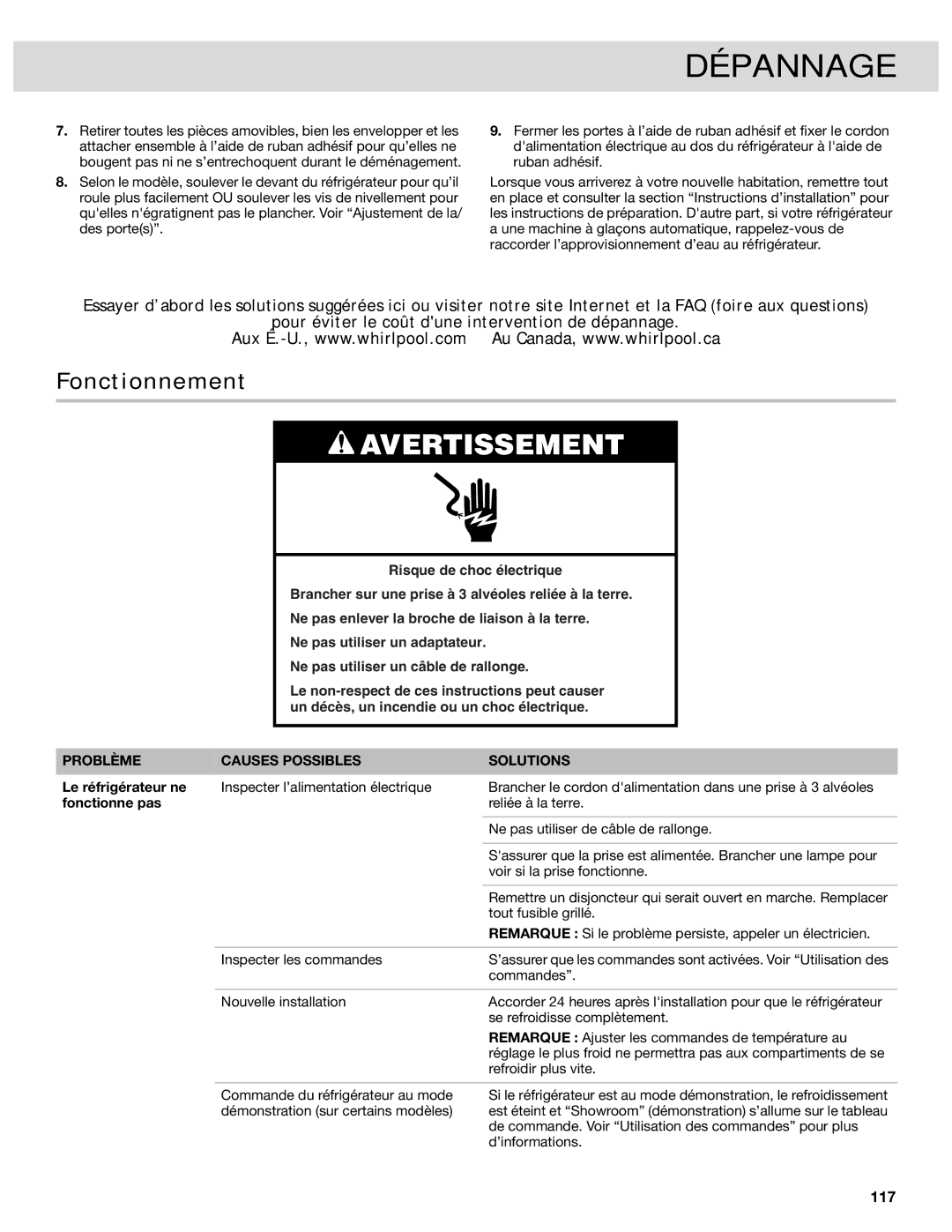 Whirlpool French Door Bottom Mount Refrrigerator manual Dépannage, Fonctionnement, Problème Causes Possibles Solutions 