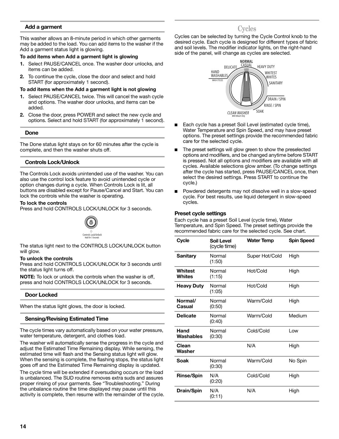 Whirlpool Front Loading Automatic Washer manual Cycles 