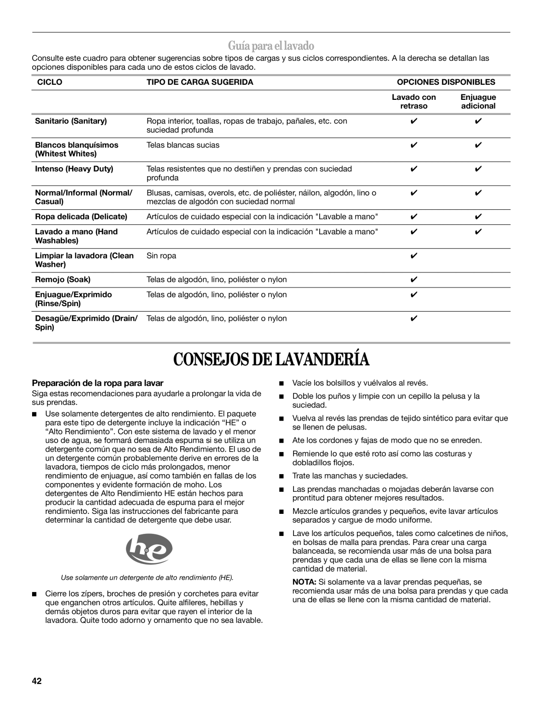 Whirlpool Front Loading Automatic Washer Consejos DE Lavandería, Guía para el lavado, Preparación de la ropa para lavar 