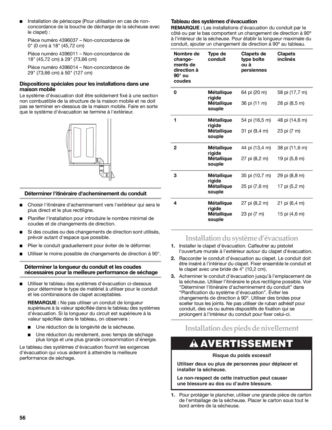 Whirlpool FRONT-LOADING GAS DRYER manual Installation du système d’évacuation, Installation despiedsde nivellement 