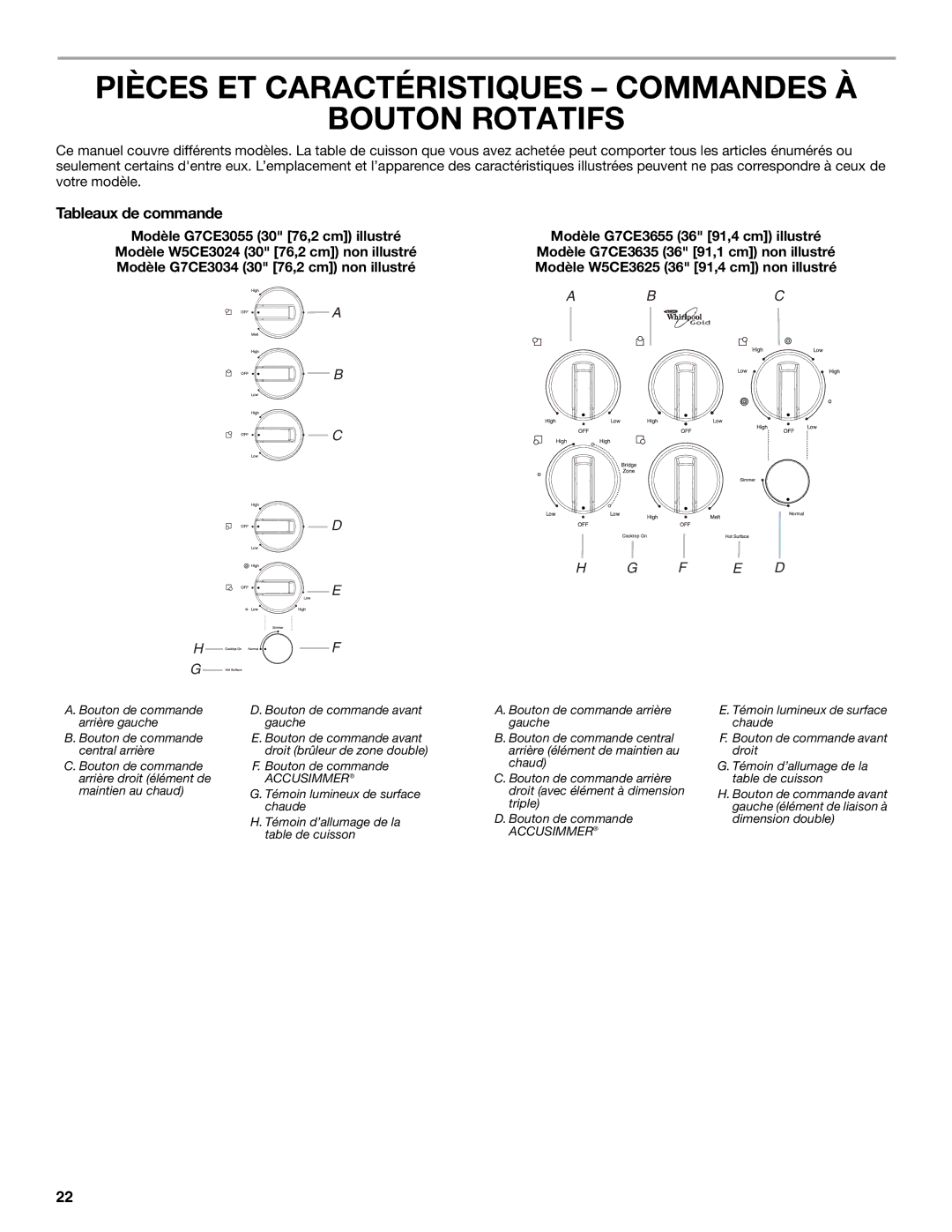 Whirlpool W5CE3625AB manual Pièces ET Caractéristiques Commandes À Bouton Rotatifs, Modèle G7CE3635 36 91,1 cm non illustré 