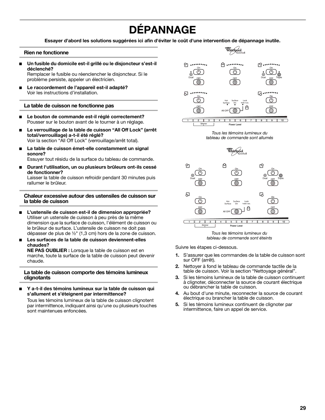Whirlpool W5CE3024XB, G7CE3034XP, G7CE3034XB manual Dépannage, Rien ne fonctionne, La table de cuisson ne fonctionne pas 