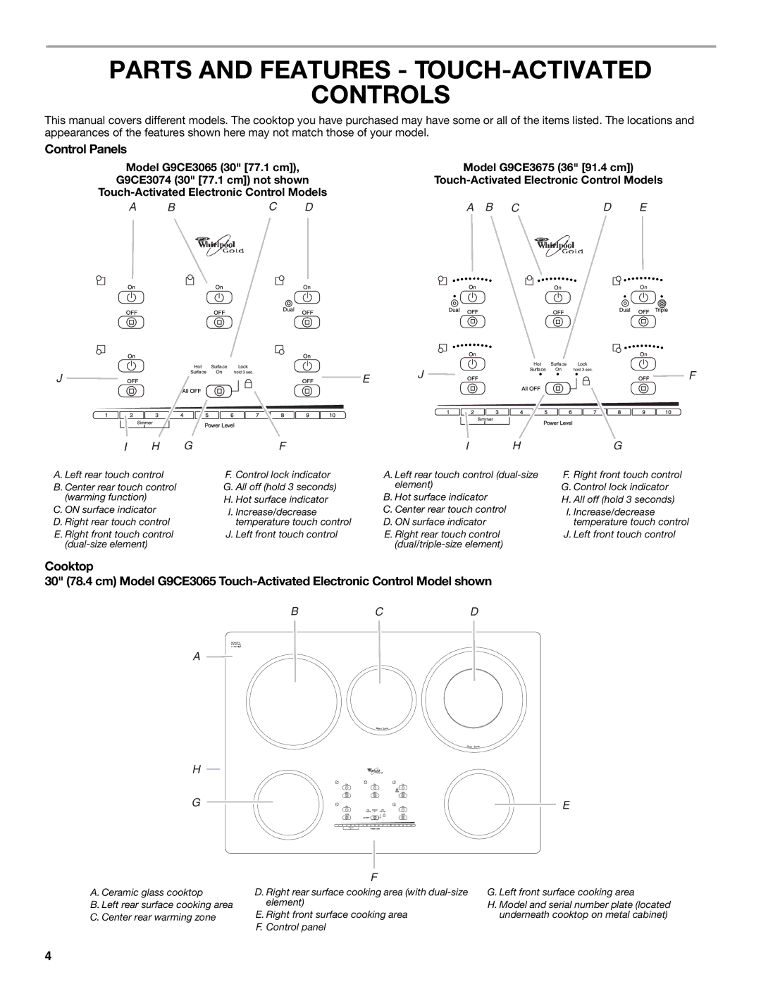 Whirlpool W5CE3625AB, G7CE3034XP, G7CE3034XB, G7CE3055XS manual Parts and Features TOUCH-ACTIVATED Controls, Control Panels 