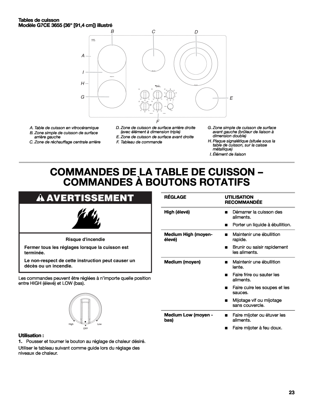 Whirlpool W5CE3024XB, G7CE3034XP Commandes De La Table De Cuisson Commandes À Boutons Rotatifs, Bcd A I H G, Avertissement 