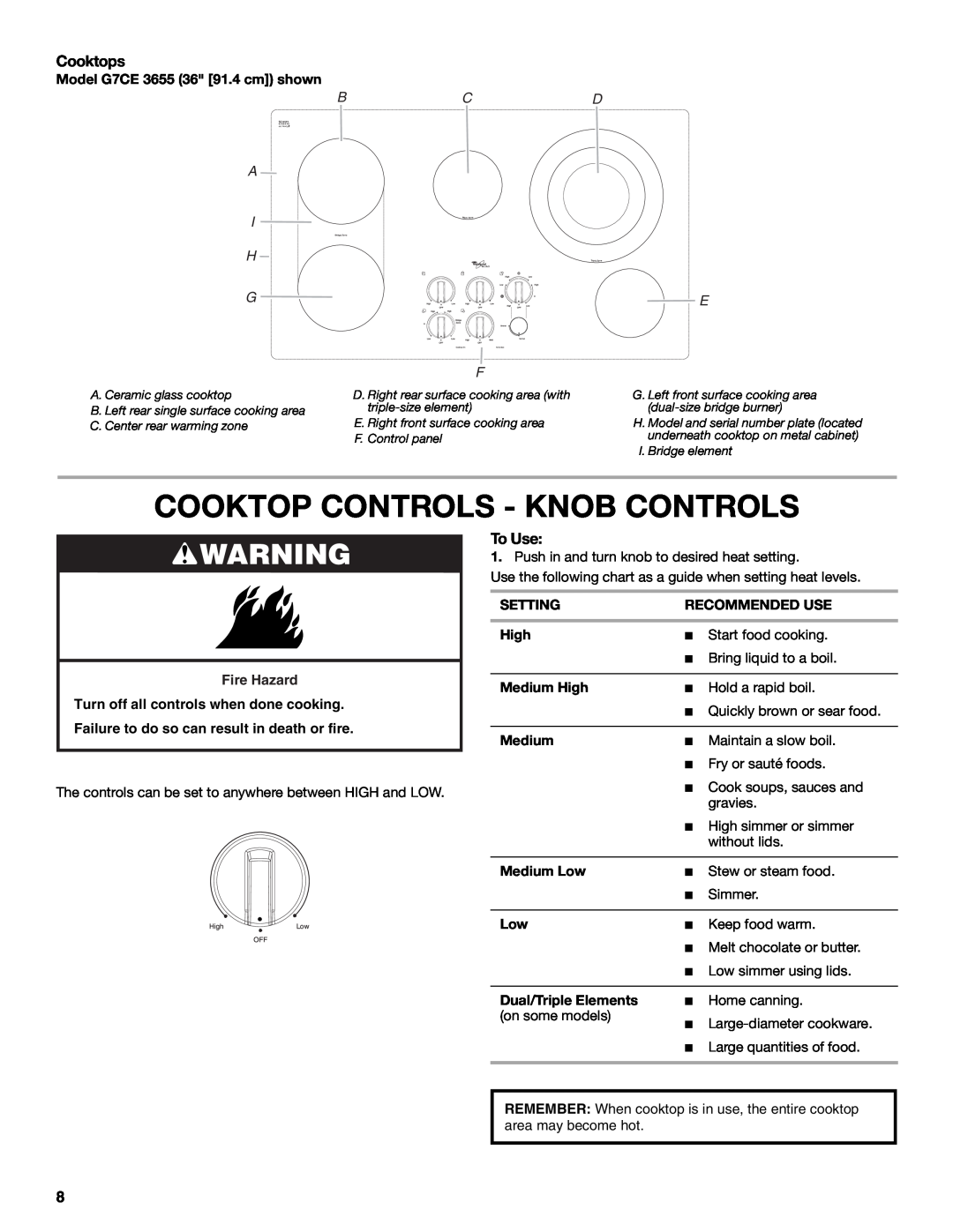 Whirlpool G7CE3055XS, G7CE3034XP, G7CE3034XB manual Cooktop Controls - Knob Controls, Cooktops, B A I H G, Cd E F, To Use 