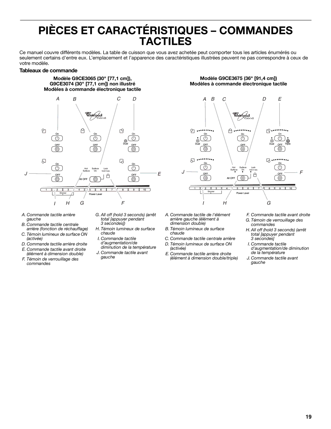 Whirlpool G7CE3034XB, G7CE3034XS, G7CE3034XP, G7CE3635XS Pièces ET Caractéristiques Commandes Tactiles, Tableaux de commande 
