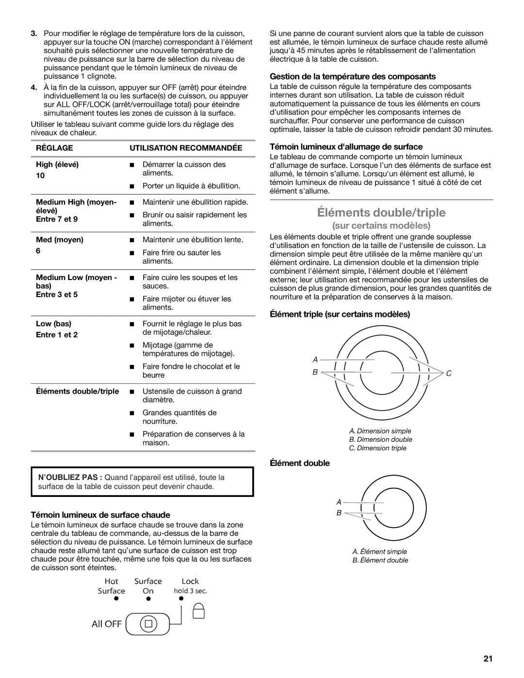 Whirlpool G9CE3065XB, G7CE3034XS, G7CE3034XP, G7CE3635XS, G7CE3034XB, G9CE3675XS, G7CE3034XC, G9CE3065XS Éléments double/triple 