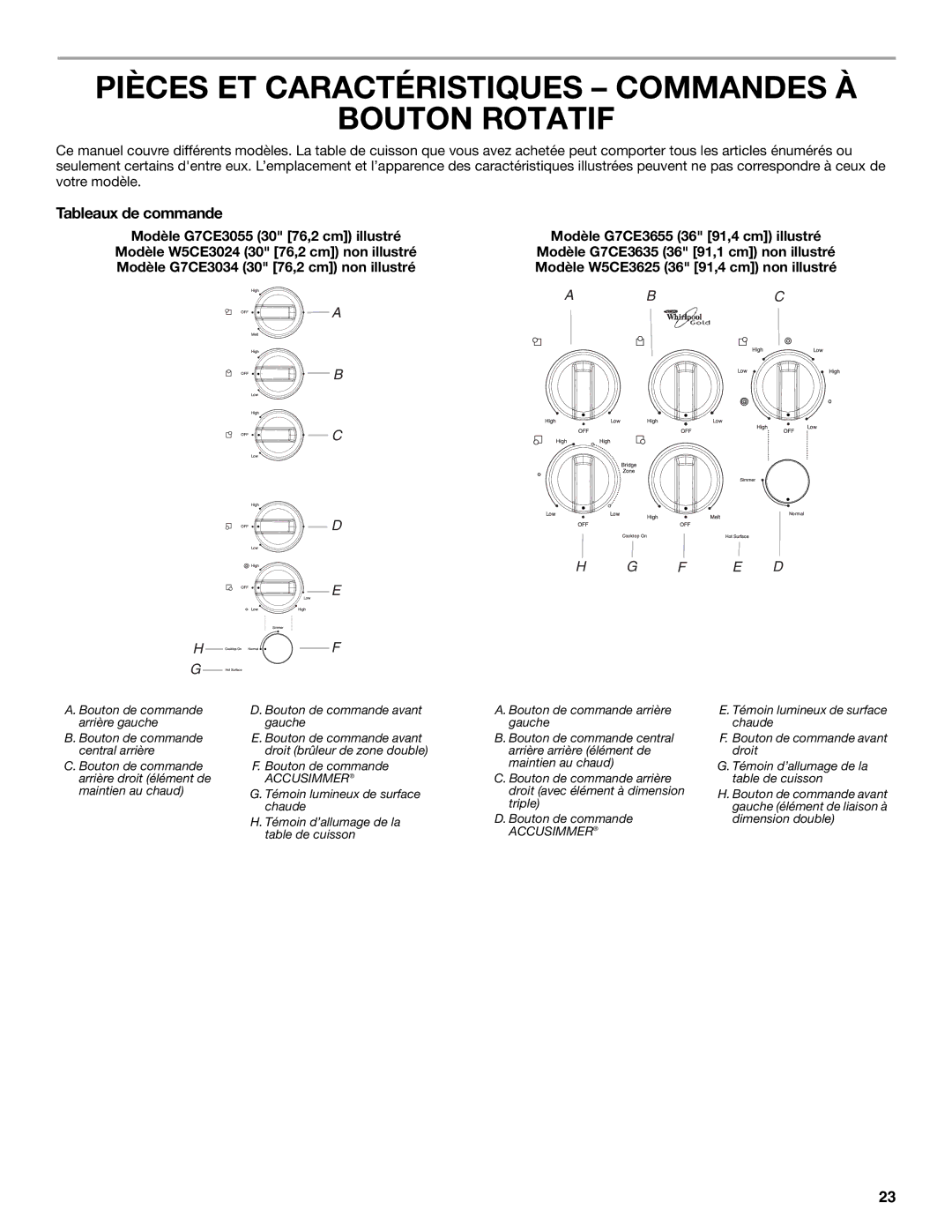 Whirlpool G9CE3065XS, G7CE3034XS, G7CE3034XP, G7CE3635XS Pièces ET Caractéristiques Commandes À Bouton Rotatif, Accusimmer 