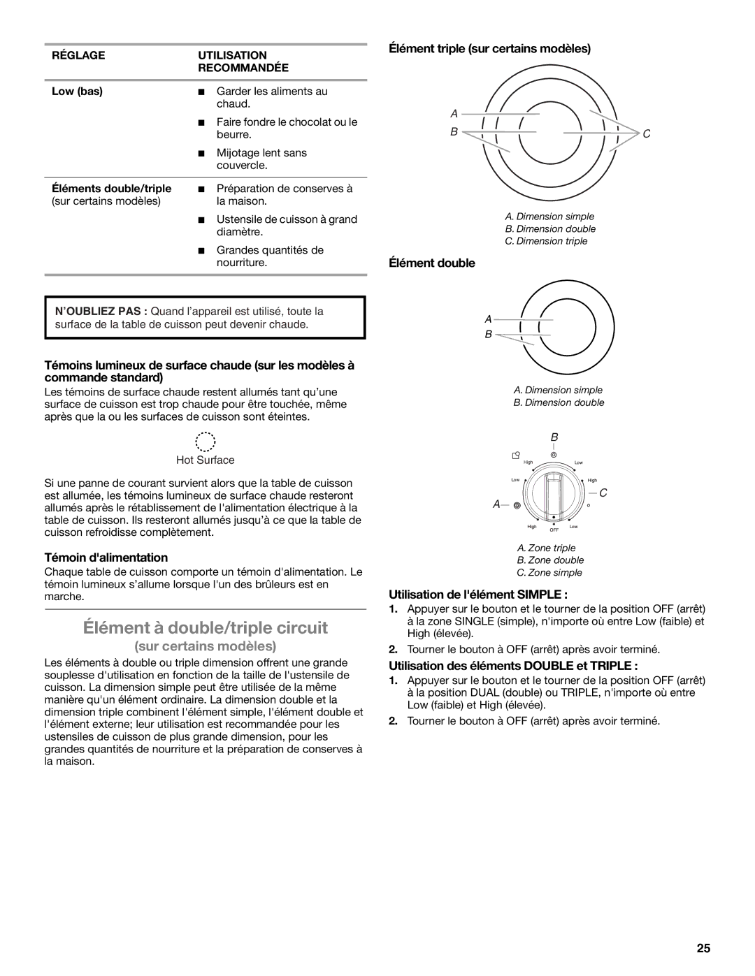 Whirlpool G7CE3034XP, G7CE3034XS Élément à double/triple circuit, Témoin dalimentation, Utilisation de lélément Simple 