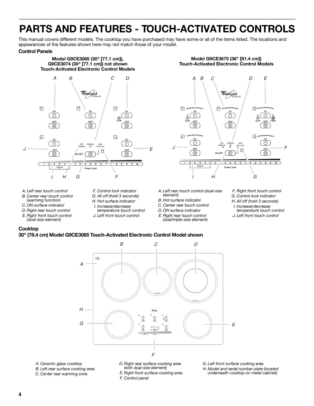 Whirlpool G9CE3675XS, G7CE3034XS, G7CE3034XP, G7CE3635XS manual Parts and Features TOUCH-ACTIVATED Controls, Control Panels 