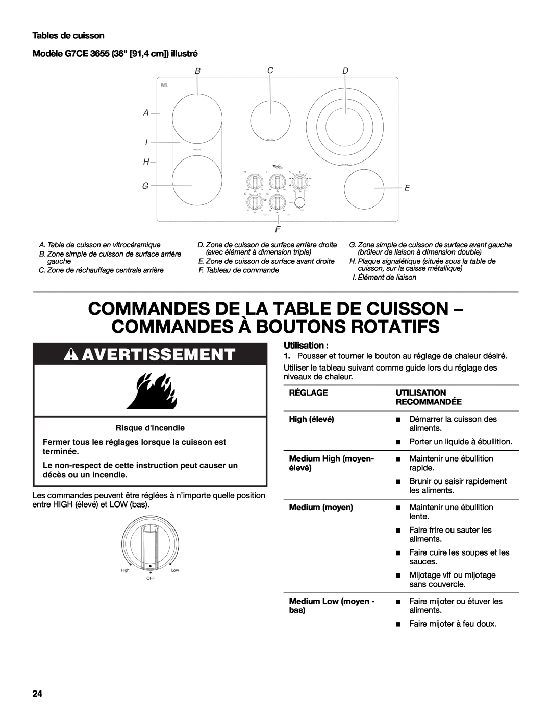 Whirlpool G7CE3034XS, G7CE3034XP Commandes De La Table De Cuisson Commandes À Boutons Rotatifs, Avertissement, Utilisation 