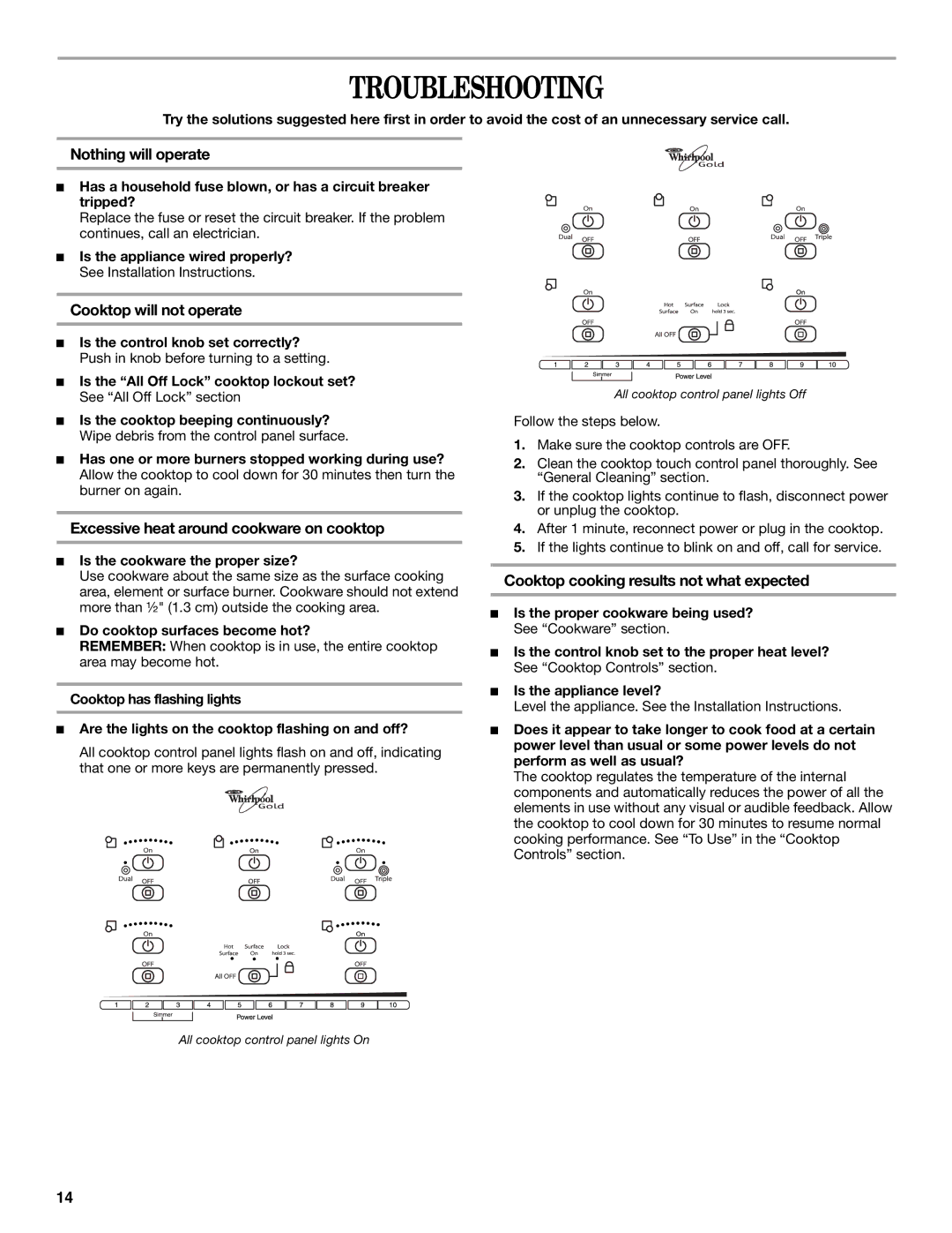 Whirlpool G7CE3055XB manual Troubleshooting, Nothing will operate, Cooktop will not operate 