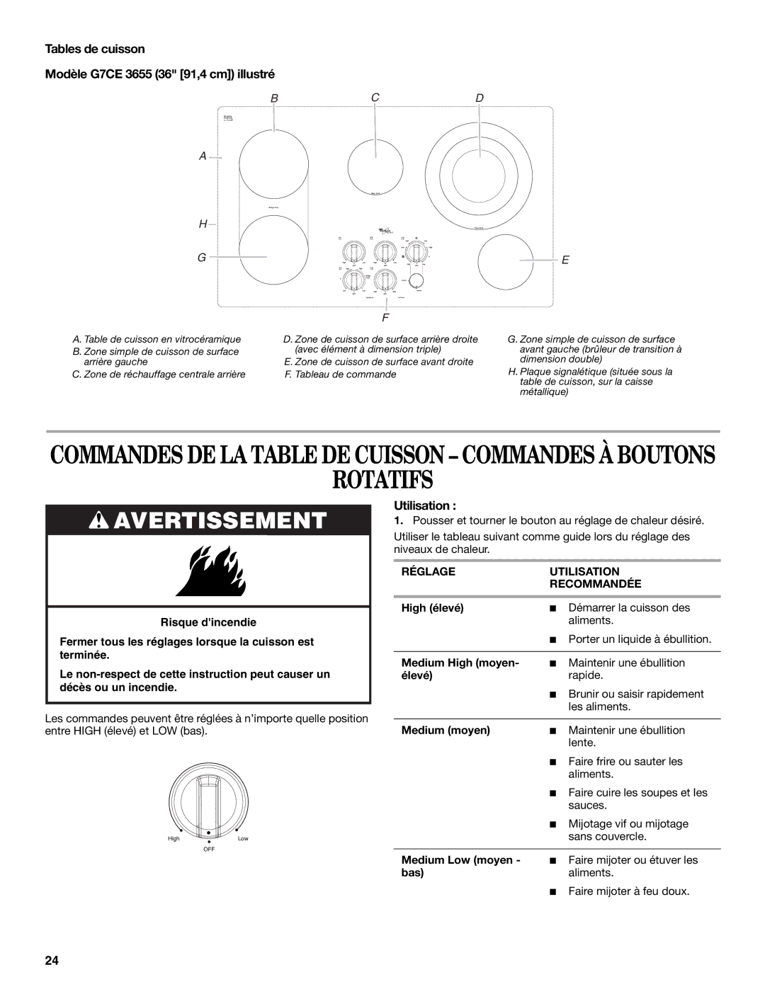 Whirlpool G7CE3055XB manual Rotatifs, Tables de cuisson Modèle G7CE 3655 36 91,4 cm illustré, Medium moyen 