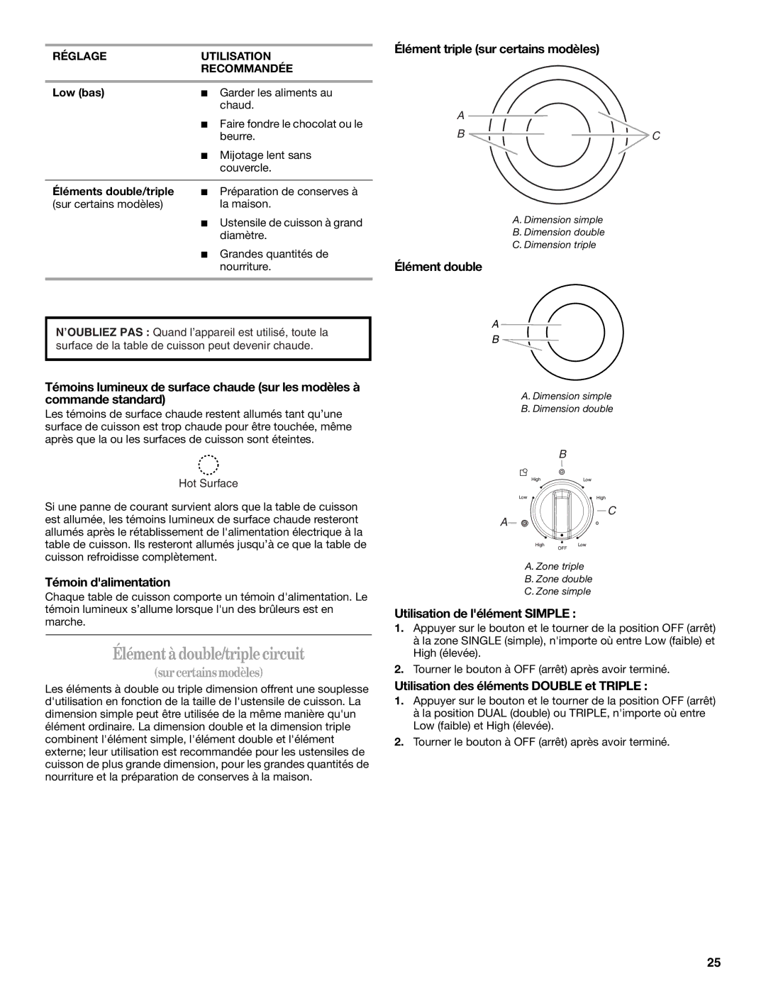 Whirlpool G7CE3055XB manual Élémentàdouble/triplecircuit, Témoin dalimentation, Utilisation de lélément Simple 