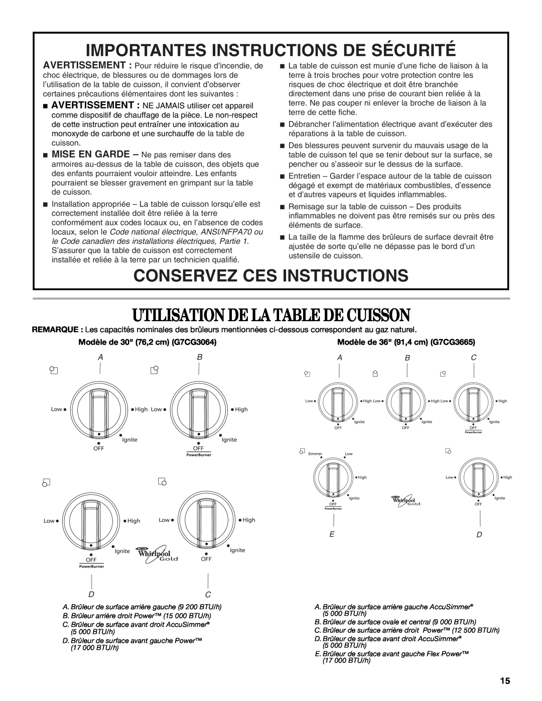 Whirlpool W5CG3625XB Utilisation De La Table De Cuisson, Importantes Instructions De Sécurité, Conservez Ces Instructions 