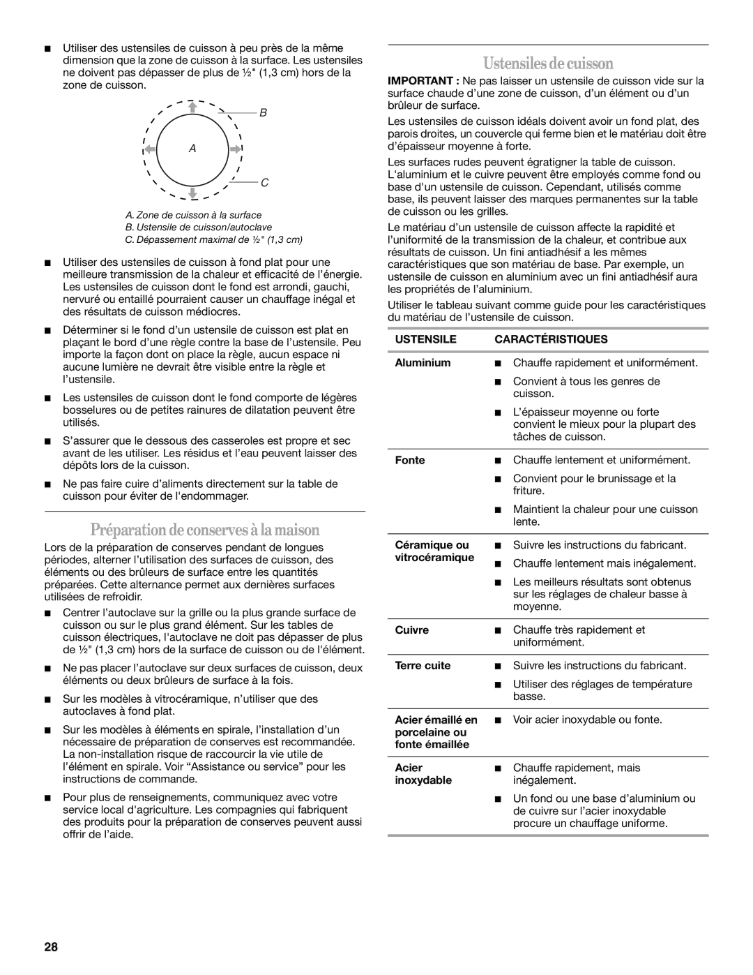 Whirlpool G9CE3065XB manual Préparationdeconserves àlamaison, Ustensiles decuisson, Ustensile Caractéristiques 