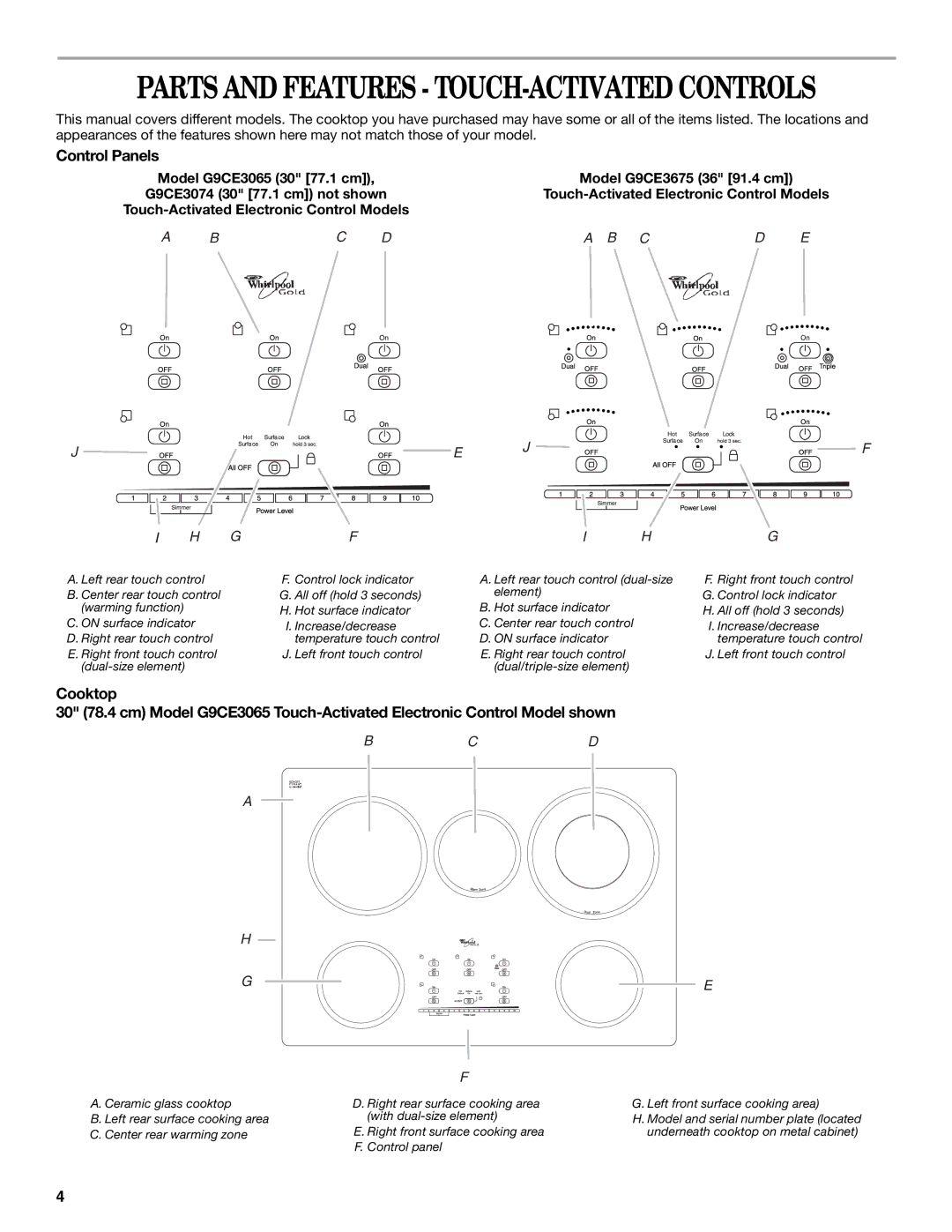 Whirlpool G9CE3065XB manual Parts and Features TOUCH-ACTIVATED Controls, Control Panels 