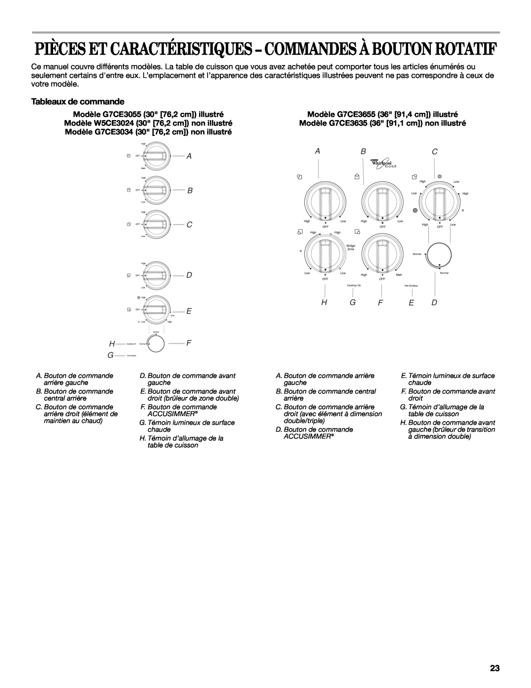 Whirlpool G9CE3675XB manual Tableaux de commande, Modèle G7CE3055 30 76,2 cm illustré, A B C, A Bc H G F E D 