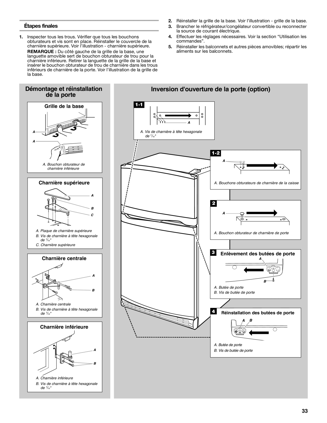 Whirlpool GAFZ21XXMK00 manual Démontage et réinstallation de la porte, Étapes finales 