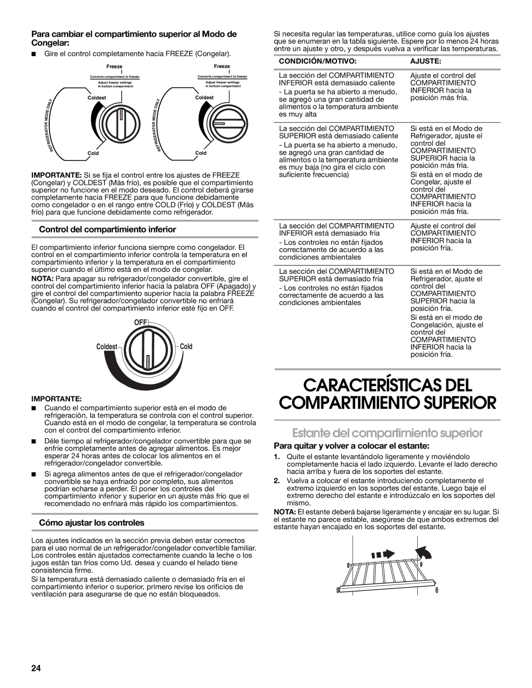 Whirlpool GAFZ21XXRK01 manual Características DEL, Estante del compartimiento superior 