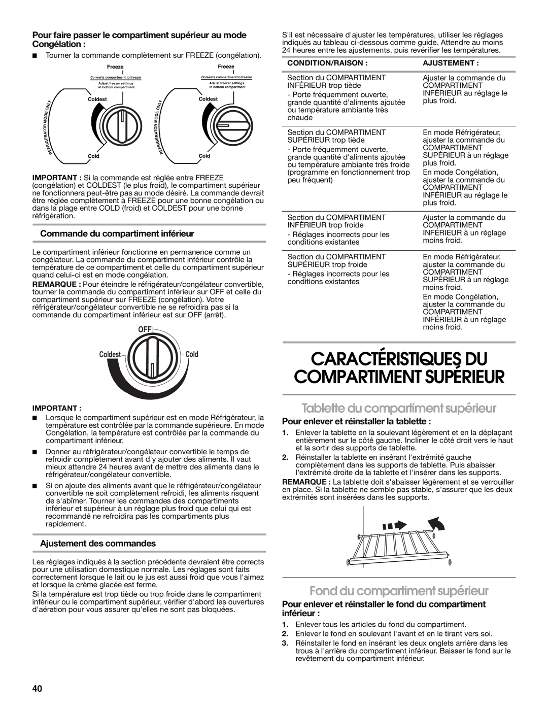 Whirlpool GAFZ21XXRK01 manual Caractéristiques DU, Tablette du compartiment supérieur, Fond du compartiment supérieur 