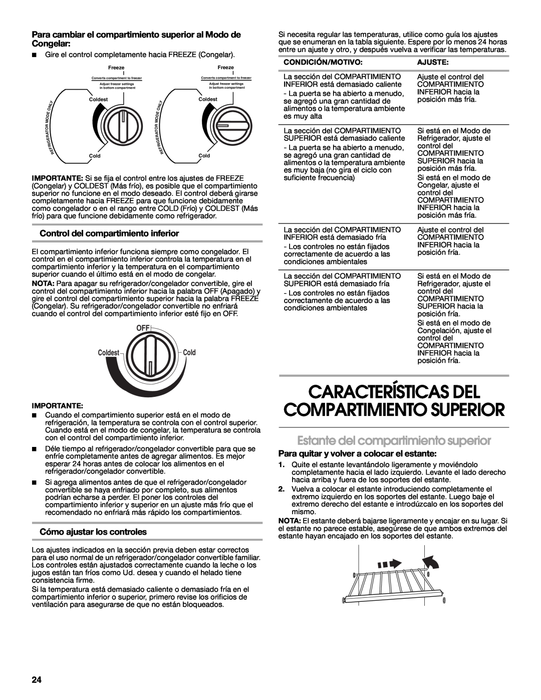 Whirlpool GAFZ21XXRK01 Características Del, Compartimiento Superior, Estante del compartimiento superior, OFF ColdestCold 
