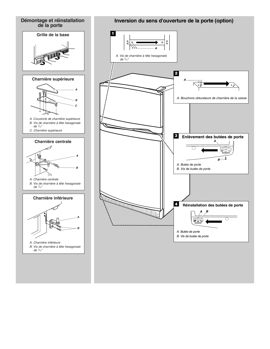 Whirlpool GAFZ21XXRK01 manual Inversion du sens douverture de la porte option, Démontage et réinstallation de la porte 