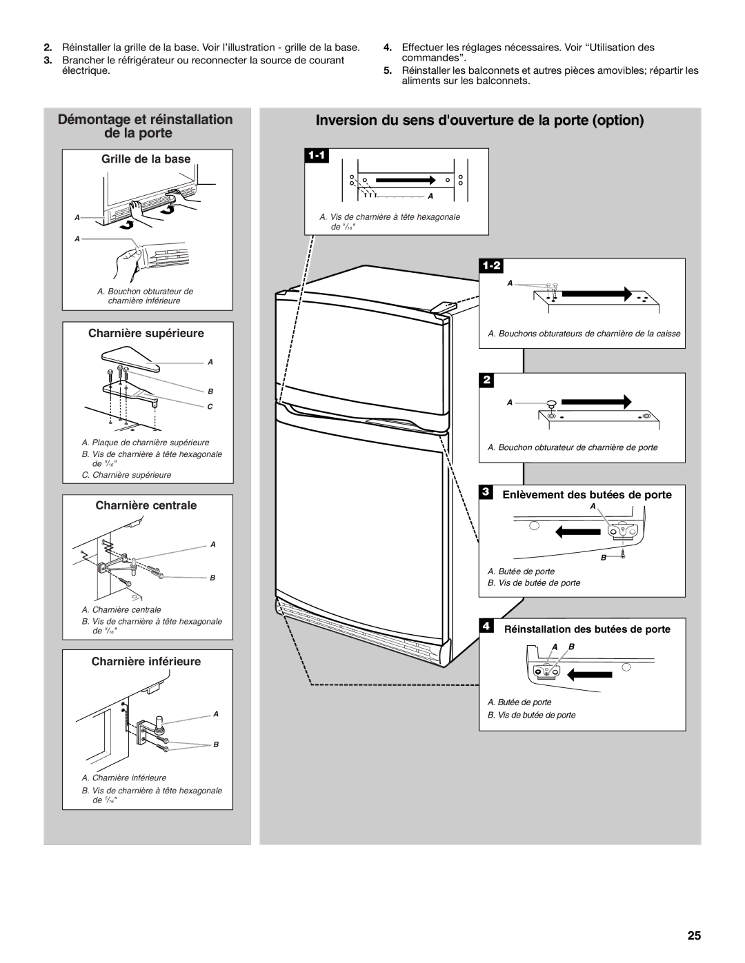 Whirlpool GARF19XXPK00 manual Inversion du sens douverture de la porte option 