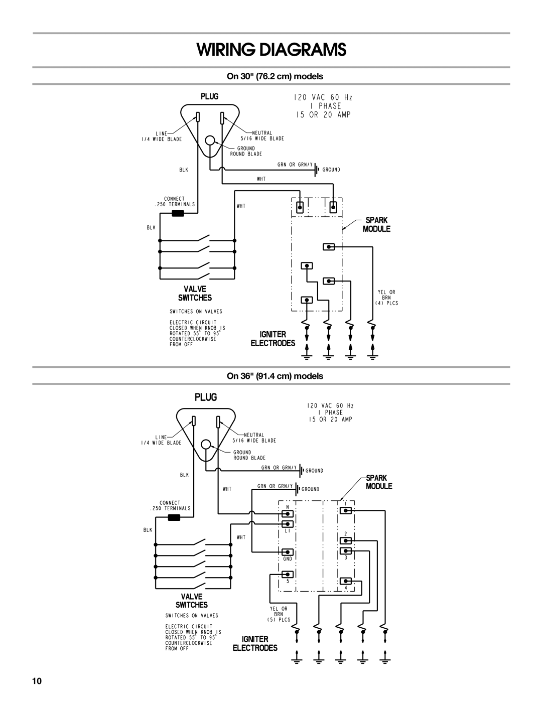 Whirlpool Gas Built-In Cooktop installation instructions Wiring Diagrams, On 30 76.2 cm models On 36 91.4 cm models 