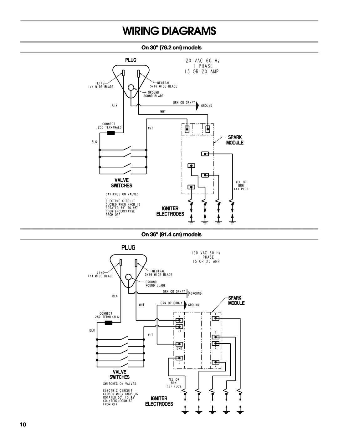 Whirlpool Gas Built-In Cooktop installation instructions Wiring Diagrams, On 30 76.2 cm models On 36 91.4 cm models 