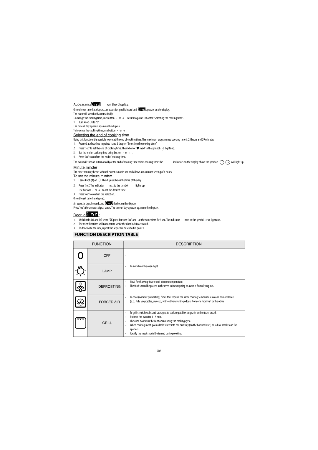 Whirlpool GB1 warranty Function Description Table, Selecting the end of cooking time, Minute minder, Door lock 