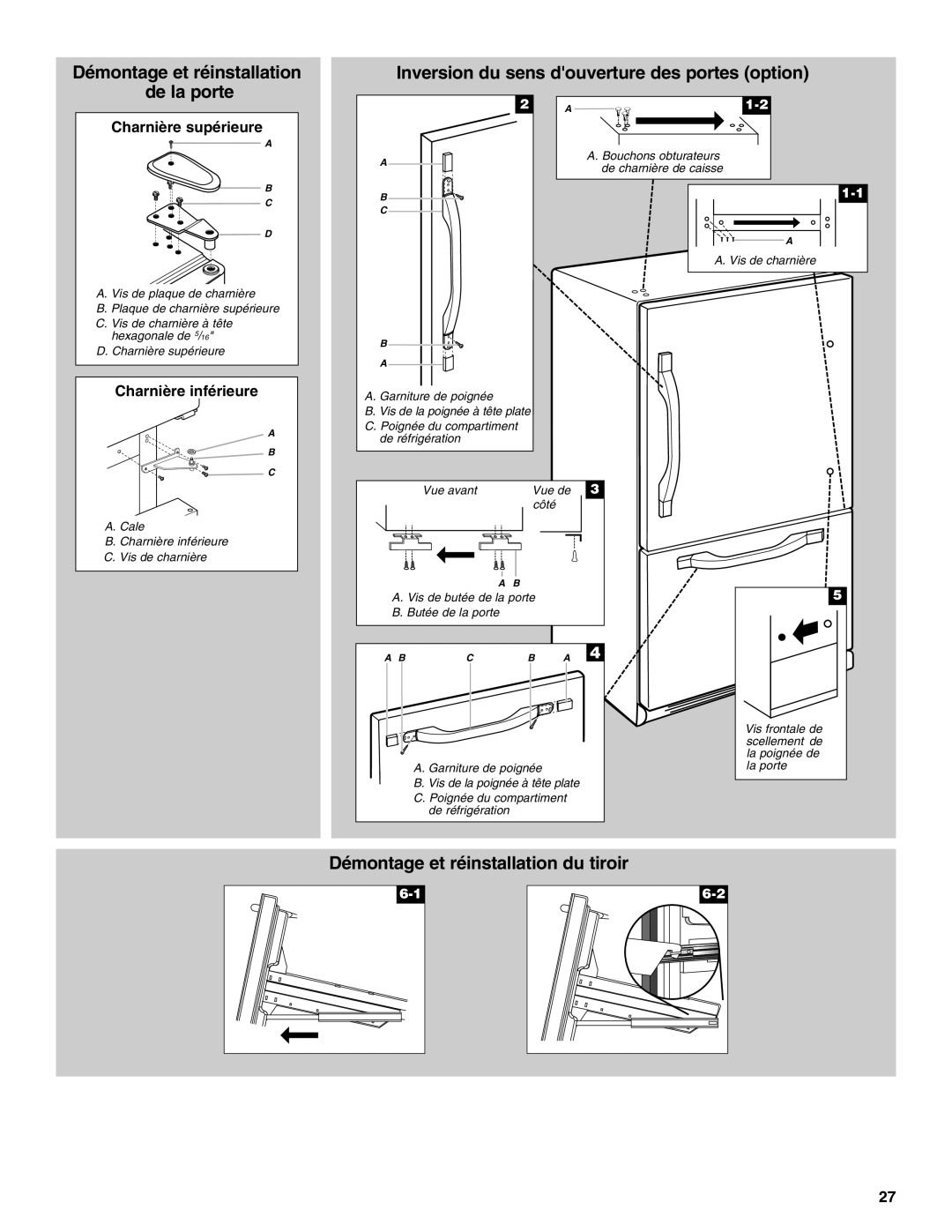 Whirlpool GB2SHDXPB00 manual Démontage et réinstallation de la porte, Inversion du sens douverture des portes option 