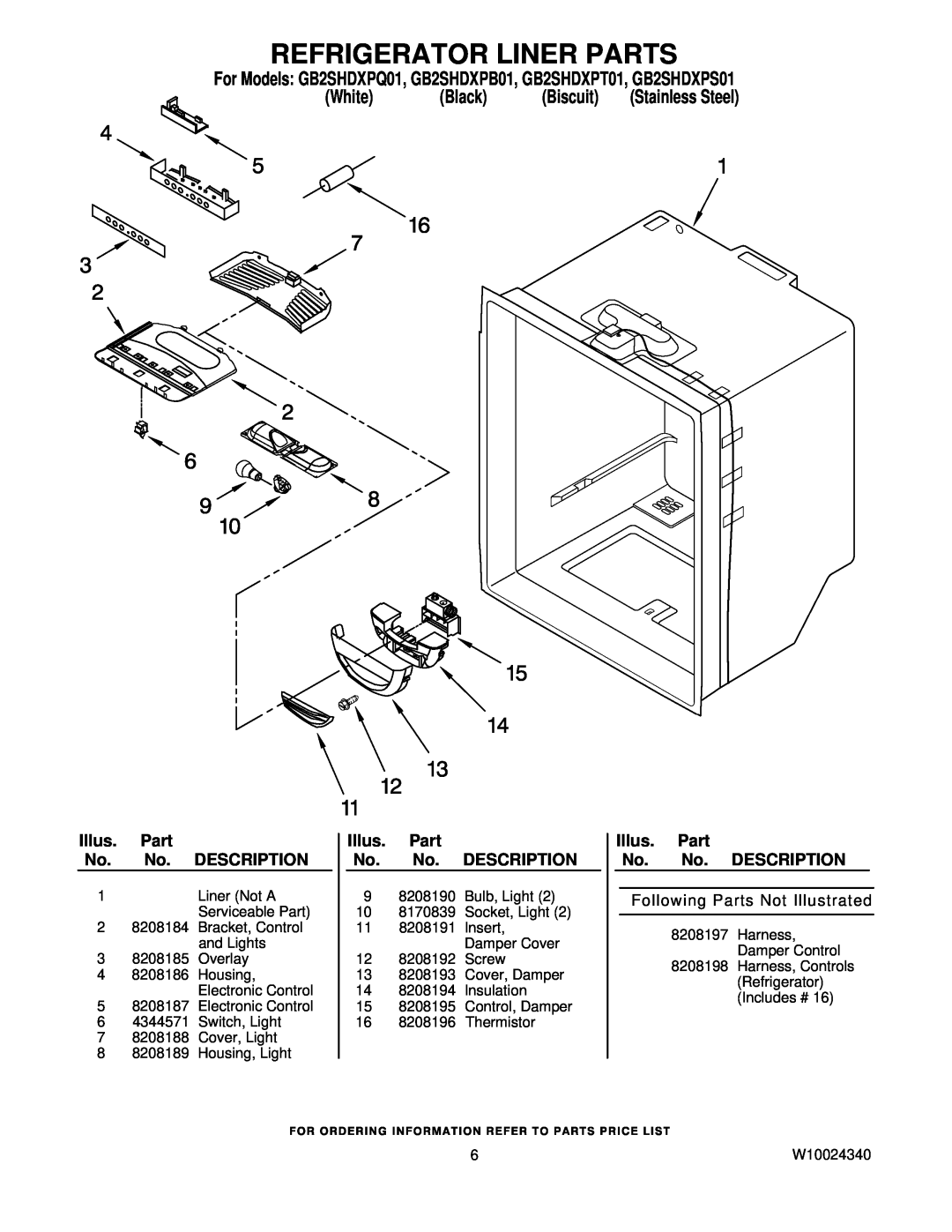 Whirlpool manual Refrigerator Liner Parts, For Models GB2SHDXPQ01, GB2SHDXPB01, GB2SHDXPT01, GB2SHDXPS01, White, Black 