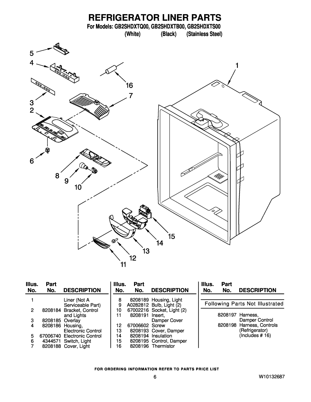 Whirlpool manual Refrigerator Liner Parts, For Models GB2SHDXTQ00, GB2SHDXTB00, GB2SHDXTS00, White, Black 