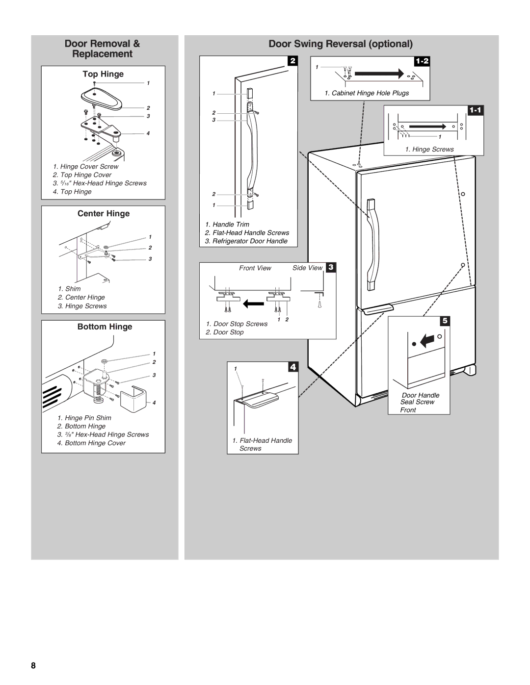 Whirlpool GB2SHKLLS00 manual Door Removal Replacement 